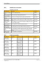 Preview for 75 page of Pilz 570430 Operating Manual