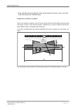 Preview for 17 page of Pilz 632020 Operating Manual