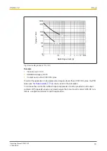 Preview for 18 page of Pilz 750177 Operating Manual