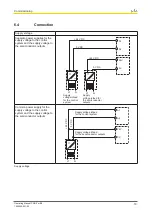 Preview for 19 page of Pilz 772 100 Operating Manua