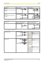 Preview for 20 page of Pilz 772 100 Operating Manua