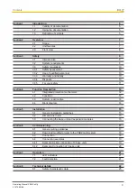 Preview for 3 page of Pilz 773540 Operating Manual