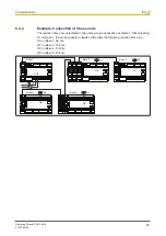 Preview for 20 page of Pilz 773540 Operating Manual