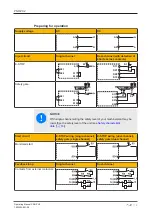 Preview for 10 page of Pilz 774-303 Operating Manual