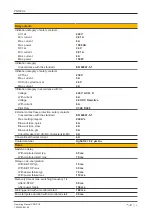 Preview for 14 page of Pilz 774-303 Operating Manual