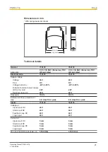 Preview for 27 page of Pilz 774133 Operating Manual