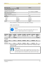 Preview for 30 page of Pilz 774133 Operating Manual