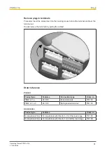 Preview for 31 page of Pilz 774133 Operating Manual