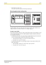 Preview for 6 page of Pilz 774595 Operating Manual