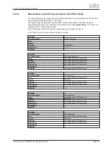 Preview for 33 page of Pilz Motion Control PMC User Manual