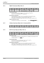 Preview for 42 page of Pilz Motion Control PMC User Manual