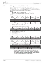 Preview for 54 page of Pilz Motion Control PMC User Manual