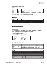 Preview for 57 page of Pilz Motion Control PMC User Manual