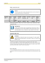 Preview for 19 page of Pilz P2HZ X4P Operating Manual