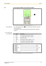 Preview for 23 page of Pilz PMCenergy SD Operating Manual