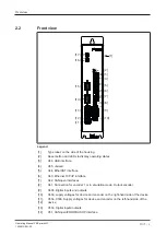 Preview for 9 page of Pilz PMCprimo MC Operating Manual