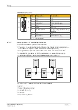 Preview for 37 page of Pilz PMCprimo MC Operating Manual