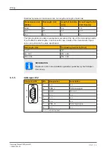 Preview for 38 page of Pilz PMCprimo MC Operating Manual