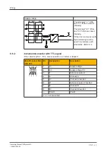 Preview for 40 page of Pilz PMCprimo MC Operating Manual