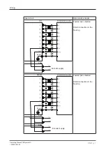 Preview for 41 page of Pilz PMCprimo MC Operating Manual