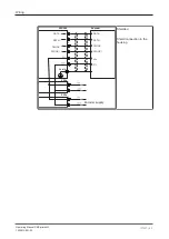 Preview for 43 page of Pilz PMCprimo MC Operating Manual