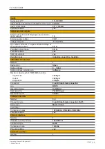 Preview for 66 page of Pilz PMCprimo MC Operating Manual