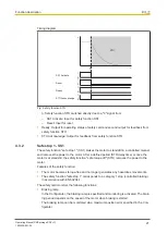 Preview for 21 page of Pilz PMCprotego S2-2 Operating Manual