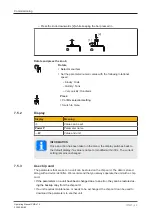 Preview for 20 page of Pilz PMD s10 Operating Manual