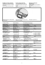 Preview for 8 page of Pilz PNOZ e3.1p Operating Instructions Manual