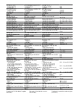 Preview for 9 page of Pilz PNOZ e3.1p Operating Instructions Manual