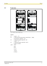 Preview for 9 page of Pilz PNOZ m B0 Operating Manual