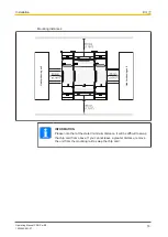 Preview for 16 page of Pilz PNOZ m B0 Operating Manual