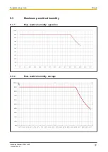 Preview for 39 page of Pilz PNOZ m B0 Operating Manual