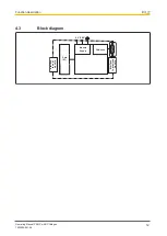 Preview for 12 page of Pilz PNOZ m ES CANopen Operating Manual