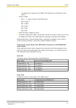 Preview for 10 page of Pilz PNOZ m ES Profibus Operating Manual