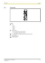 Preview for 8 page of Pilz PNOZ m ES Operating Manual