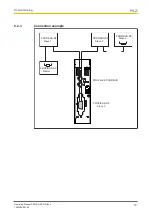 Preview for 18 page of Pilz PNOZ m ES Operating Manual