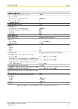 Preview for 22 page of Pilz PNOZ m ES Operating Manual