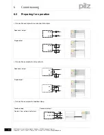 Preview for 32 page of Pilz PNOZ m0p Operating Manual