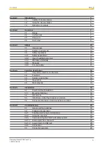 Preview for 3 page of Pilz PNOZ mm0.1p Operating Manual