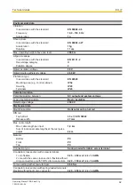 Preview for 32 page of Pilz PNOZ mm0.1p Operating Manual