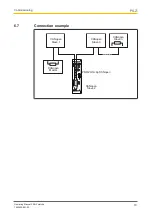 Preview for 18 page of Pilz PNOZ mmc6p Operating Manual