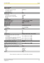 Preview for 21 page of Pilz PNOZ mmc6p Operating Manual