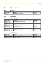 Preview for 22 page of Pilz PNOZ mmc6p Operating Manual