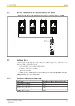 Preview for 17 page of Pilz PNOZ mml2p Operating Manual