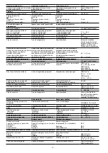 Preview for 14 page of Pilz PNOZ ms1p Operating Instructions Manual