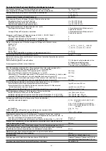 Preview for 6 page of Pilz PNOZ X Series Operating Instructions Manual