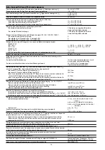 Preview for 14 page of Pilz PNOZ X Series Operating Instructions Manual