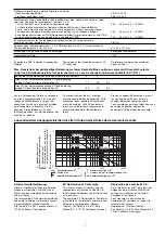 Preview for 7 page of Pilz PNOZ X3.1 Operating Instructions Manual