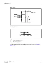 Preview for 8 page of Pilz PSEN ma1.3p-20 Operating Manual